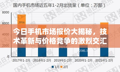 今日手機市場報價大揭秘，技術(shù)革新與價格競爭的激烈交匯點