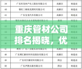 重慶管材公司排名揭曉，優(yōu)質(zhì)企業(yè)榜單不容錯(cuò)過！