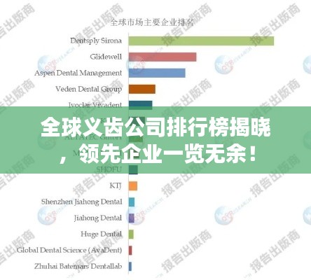 全球義齒公司排行榜揭曉，領(lǐng)先企業(yè)一覽無(wú)余！