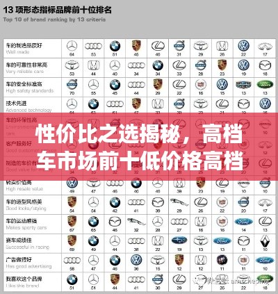 性價(jià)比之選揭秘，高檔車市場(chǎng)前十低價(jià)格高檔車排名！