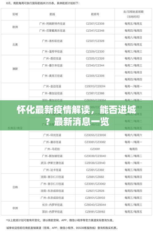 懷化最新疫情解讀，能否進(jìn)城？最新消息一覽