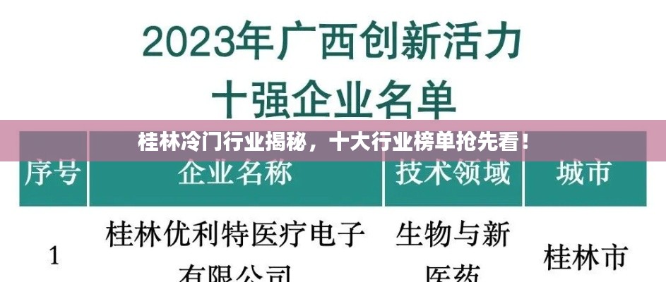 桂林冷門行業(yè)揭秘，十大行業(yè)榜單搶先看！