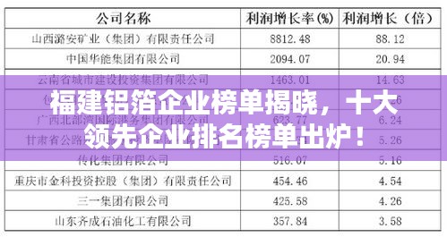 福建鋁箔企業(yè)榜單揭曉，十大領(lǐng)先企業(yè)排名榜單出爐！