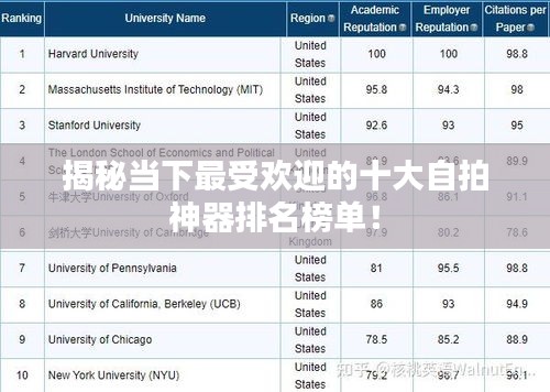 揭秘當(dāng)下最受歡迎的十大自拍神器排名榜單！