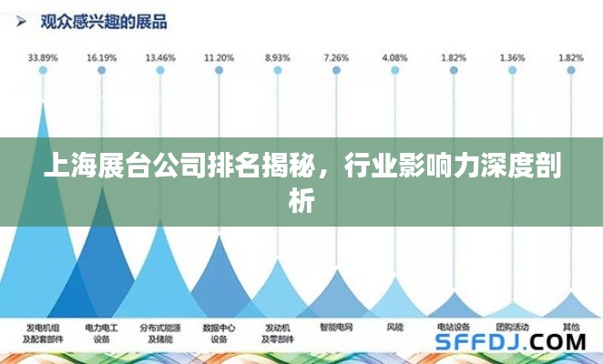 飛龍在天 第3頁