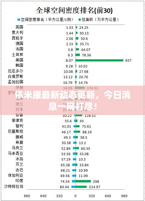 依米康最新動態(tài)更新，今日消息一網(wǎng)打盡！