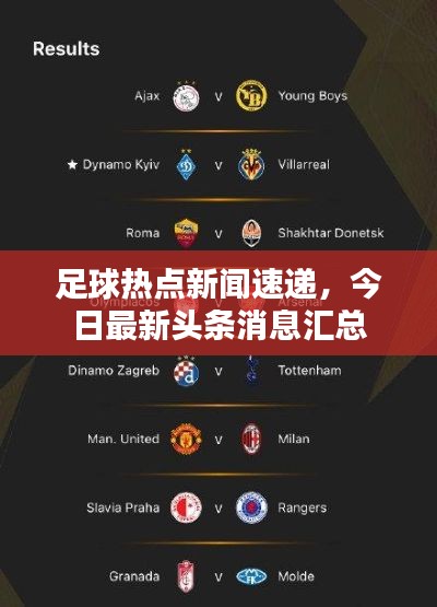 足球熱點(diǎn)新聞速遞，今日最新頭條消息匯總