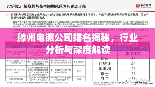 滕州電鍍公司排名揭秘，行業(yè)分析與深度解讀