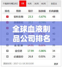 十年磨劍 第2頁