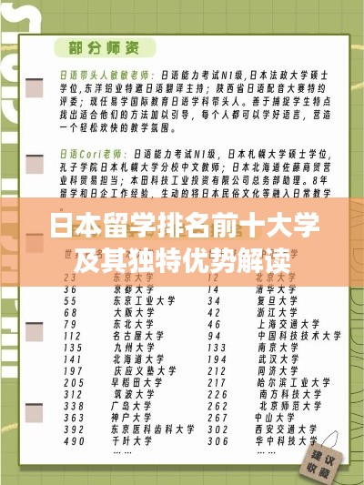 日本留學(xué)排名前十大學(xué)及其獨(dú)特優(yōu)勢(shì)解讀