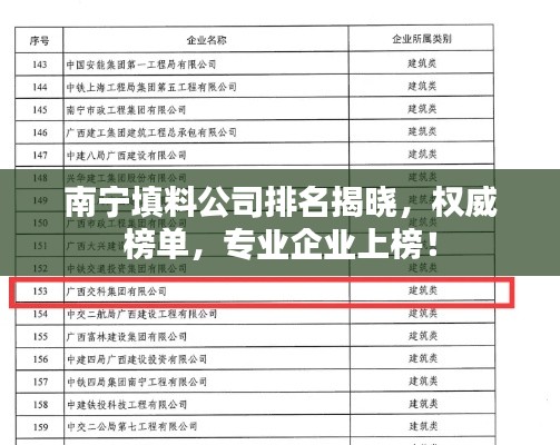南寧填料公司排名揭曉，權(quán)威榜單，專業(yè)企業(yè)上榜！