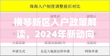橫琴新區(qū)入戶政策解讀，2024年新動向揭秘