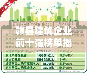 贛縣建筑企業(yè)前十強(qiáng)榜單揭曉，引領(lǐng)地方經(jīng)濟(jì)騰飛的行業(yè)翹楚