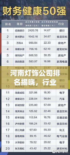 河南燈飾公司排名揭曉，行業(yè)影響力不容小覷