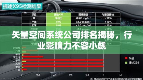 矢量空間系統(tǒng)公司排名揭秘，行業(yè)影響力不容小覷