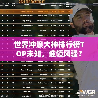 世界沖浪大神排行榜TOP未知，誰領(lǐng)風騷？