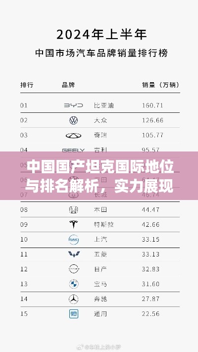 綱舉目張 第2頁