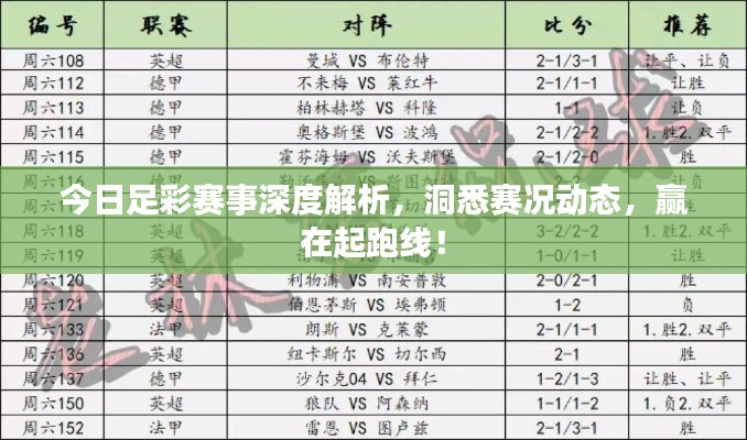 今日足彩賽事深度解析，洞悉賽況動(dòng)態(tài)，贏在起跑線！