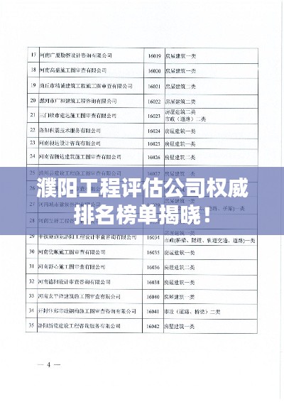 濮陽工程評估公司權(quán)威排名榜單揭曉！