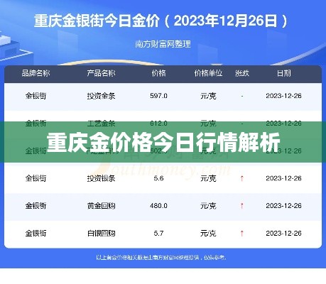 花枝招展 第2頁