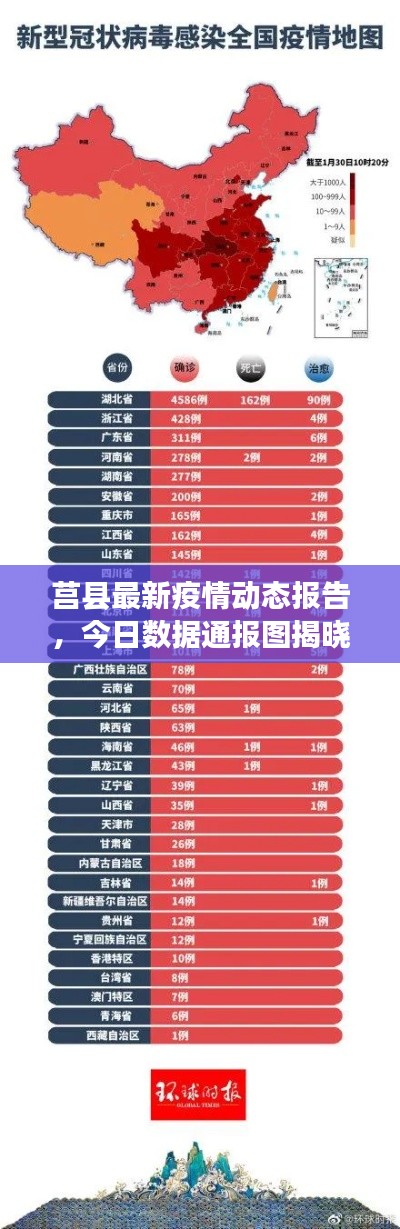 莒縣最新疫情動(dòng)態(tài)報(bào)告，今日數(shù)據(jù)通報(bào)圖揭曉