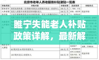 睢寧失能老人補(bǔ)貼政策詳解，最新解讀與優(yōu)惠！