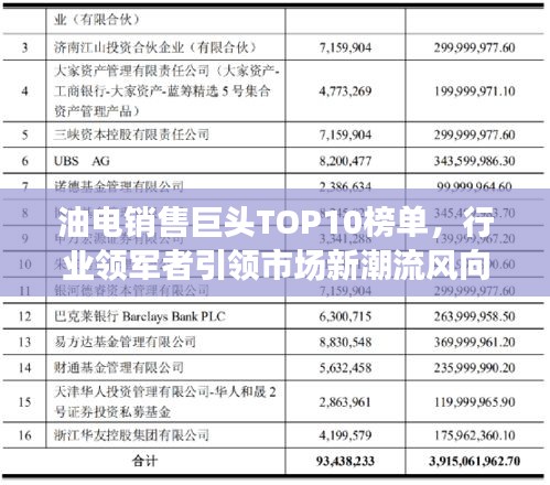 油電銷售巨頭TOP10榜單，行業(yè)領(lǐng)軍者引領(lǐng)市場新潮流風(fēng)向標(biāo)
