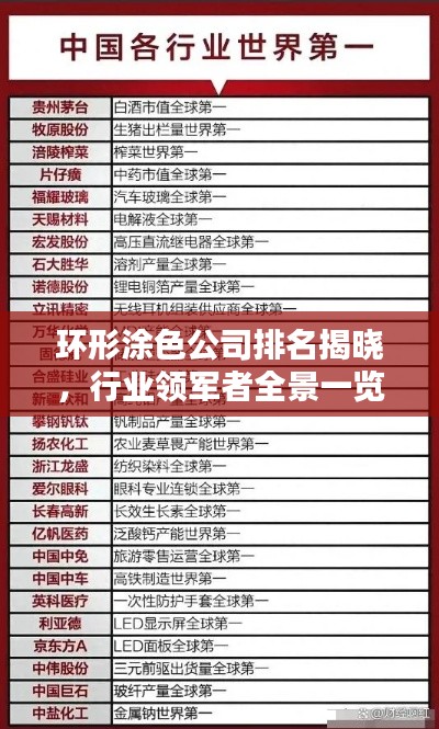 環(huán)形涂色公司排名揭曉，行業(yè)領軍者全景一覽